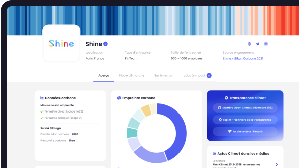 Dashboard Image